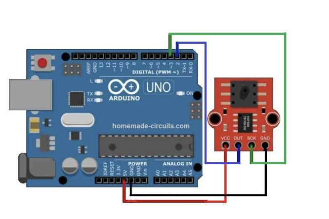 We also did some research on different Arduinos we could possibly use, and which one would best work for a wearable, and how we could possibly connect it to make a resistant expand and contract.